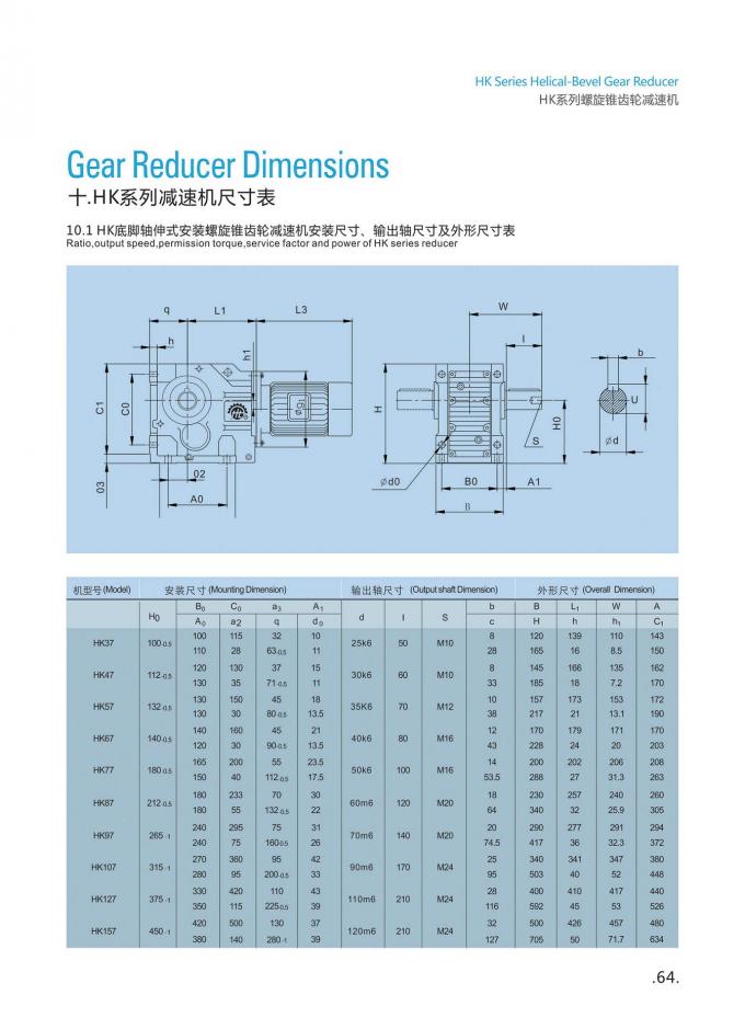 Miniature Bevel Gear Reducer M1 Electric Motor Mounting Position Metal