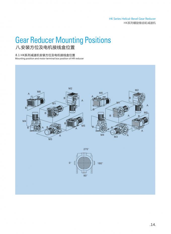 Miniature Bevel Gear Reducer M1 Electric Motor Mounting Position Metal